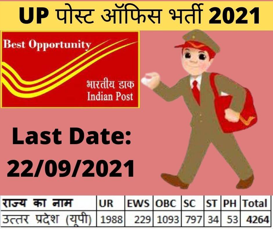 UP पोस्ट ऑफिस भर्ती 2021 1